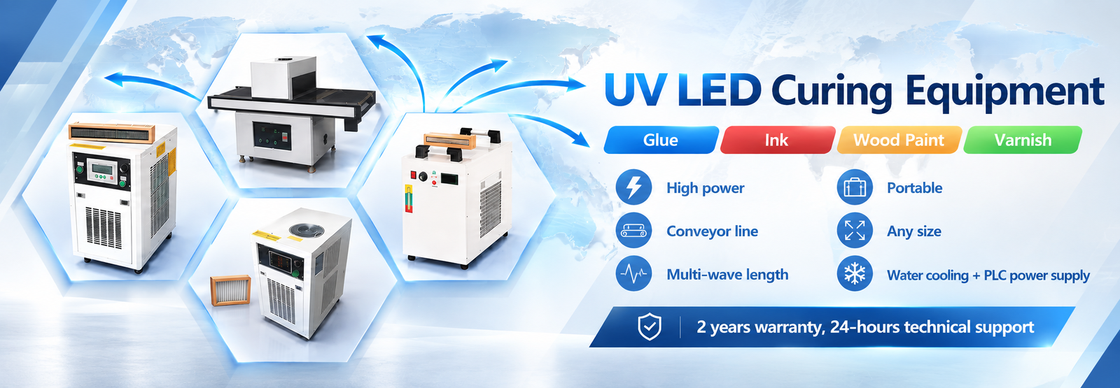 Kurierendes UVsystem LED