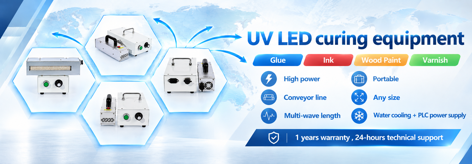 UVled, die Ausrüstung kuriert