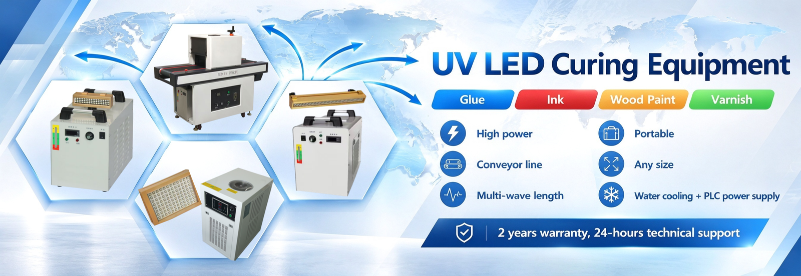 Kurierendes UVsystem LED