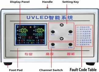300x10mm Emissionsfläche UV-LED-Linienlicht 2400mW/cm2 Hochleistungs-Ultraviolett-Härtelampe